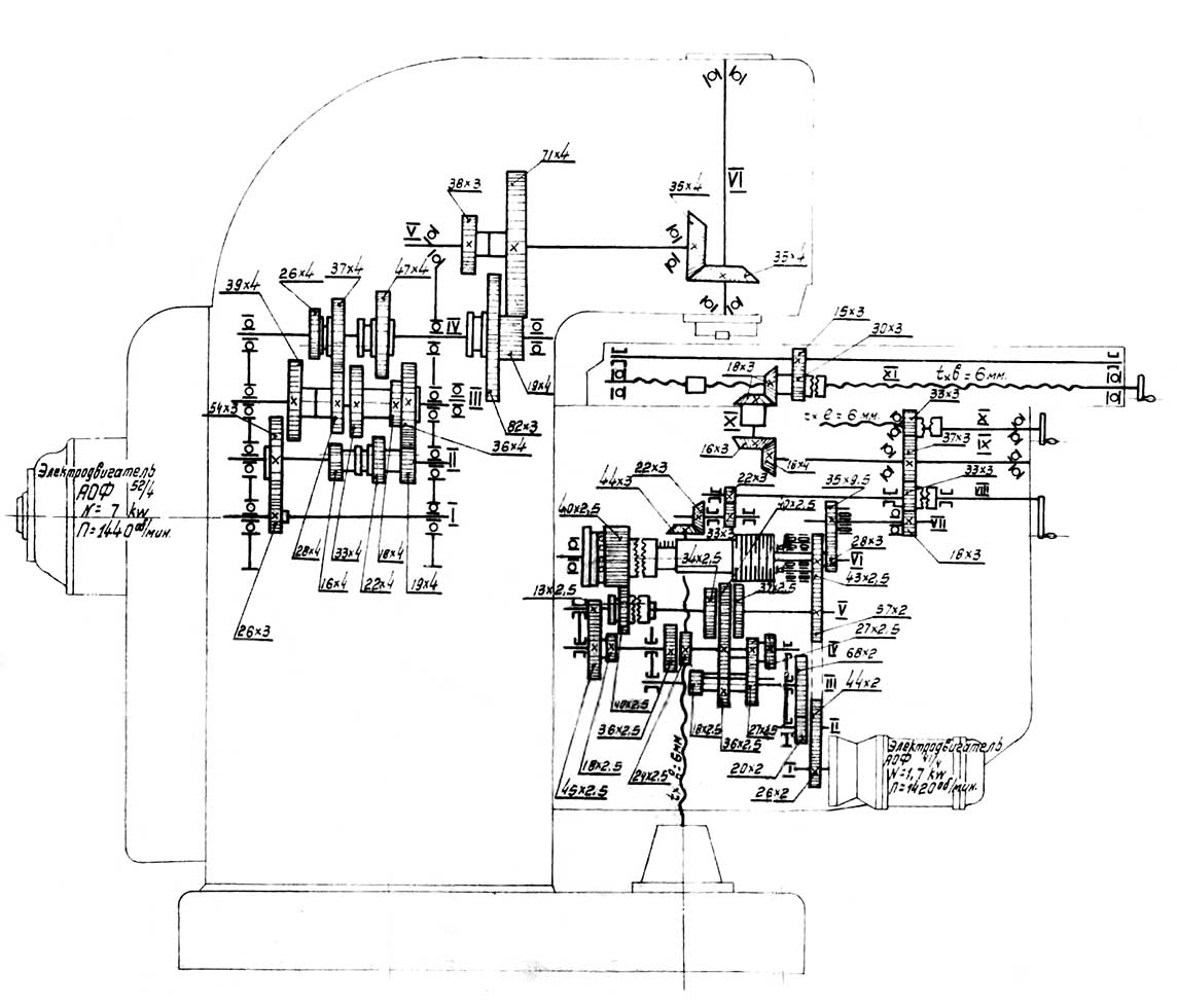 Кінематична схема консольно-фрезерного верстата 6Н12